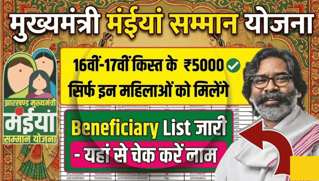 Maiya Samman Nidhi Yojana