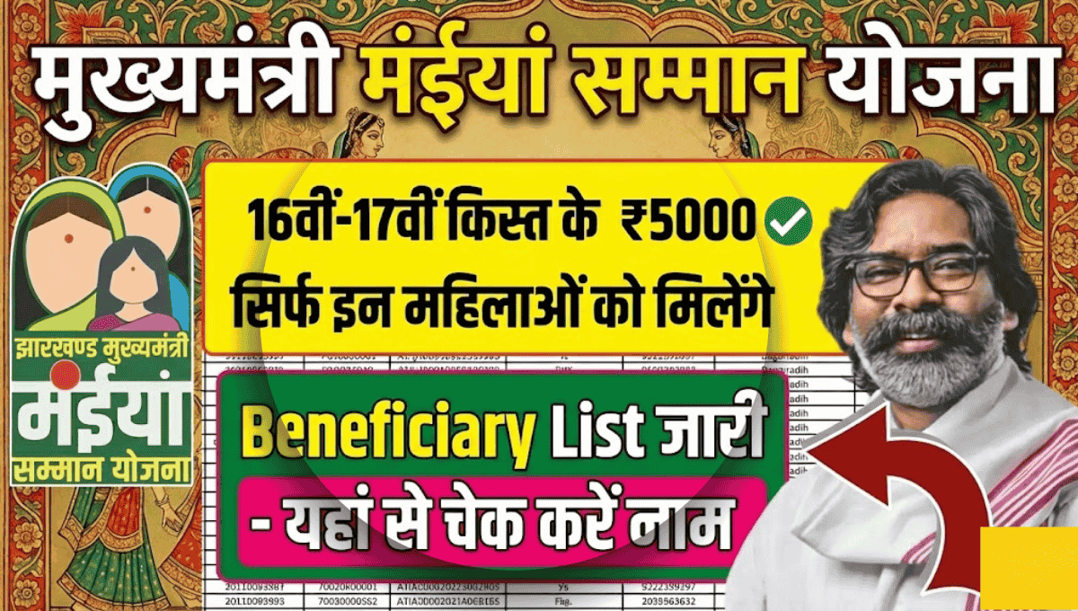 Maiya Samman Nidhi Yojana